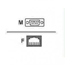 [해외]Digi International 76000701 Digi TS DB9M Modem Adapter (4-Pack)