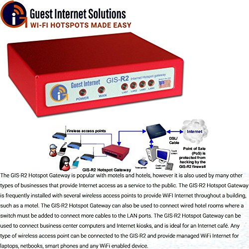 [해외]GIS-R2 Internet Gateway for Business Hotspots