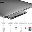 [해외]USB-C Hub ANNBOS 7-in-1 Type C Hub with HDMI Port, USBC Charging Port, 2 USB 3.0 and 1 USB 2.0 Ports, SD/TF Card Reader, for MacBook Pro and More Type-C Devices (Grey)
