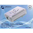 [해외]Asoka PlugLink ETH-200 Mbps HomePlug Powerline Ethernet Adapter - 9661-I3 (1 unit)