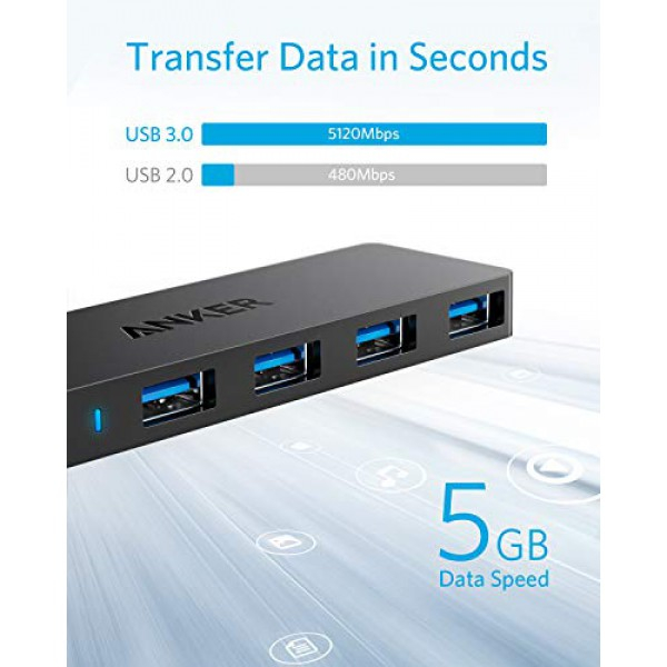 [해외] 앤커 슬림 4포트 USB 허브 Anker 4-Port USB 3.0 Hub, Ultra-Slim Data USB Hub with 2 ft Extended Cable [Charging Not Supported], for MacBook, Mac Pro, Mac mini, iMac, Surface Pro, XPS, PC, Flash Drive, Mobile HDD