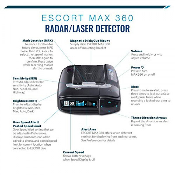 [해외] 에스코트 맥스360 과속단속장비 탐지기 ESCORT MAX360 Laser Radar Detector - GPS, Directional Alerts, Dual Antenna Front and Rear, Bluetooth Connectivity, Voice Alerts, OLED Display, Escort Live