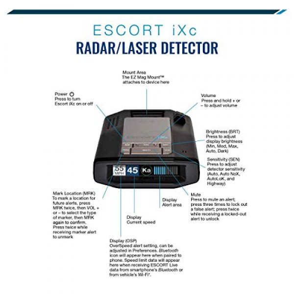 [해외] 에스코트 IXC 과속단속장치 탐지기 Escort IXC Laser Radar Detector - Extended Range, WiFi Connected Car Compatible, Auto Learn Protection, Voice Alerts, Multi Color Display