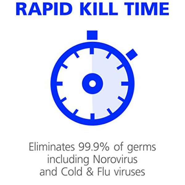 [해외] 퓨렐 다용도 세정 스프레이 828ml 2팩 PURELL Multi Surface Disinfectant Spray – Fragrance Free, VOTED 2018 PRODUCT OF THE YEAR - 28 oz. Spray Bottle (Pack of 2) - 2846-02-EC - 2846-02-ECCAL