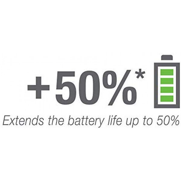 [해외] 3M 마우스 패드 Precise Mouse Pad Enhances the Precision of Optical Mice at Fast Speeds and Extends the Battery Life of Wireless Mice up to 50%, 9 in x 8 in (MP114-BSD1)