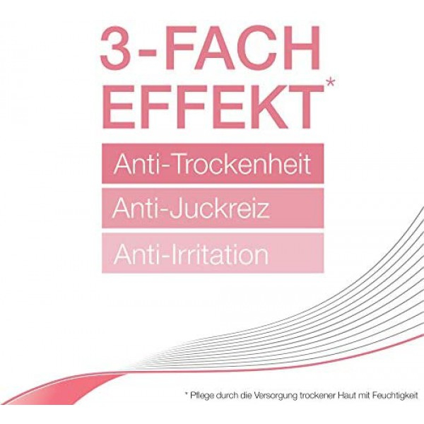 [해외] 피지오겔 A.I. 크림(독일직배송) PHYSIOGEL Calming Relief A.I. Creme